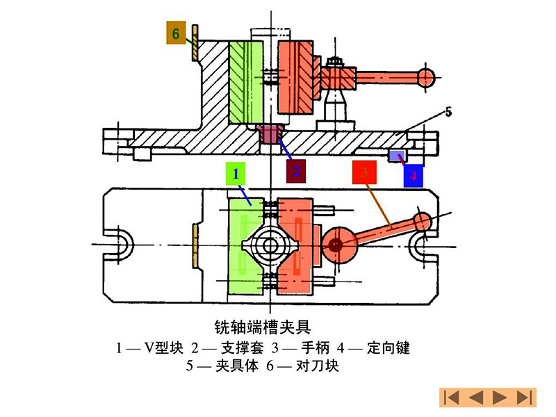 加工中心怎么對(duì)刀？輸入數(shù)據(jù)！